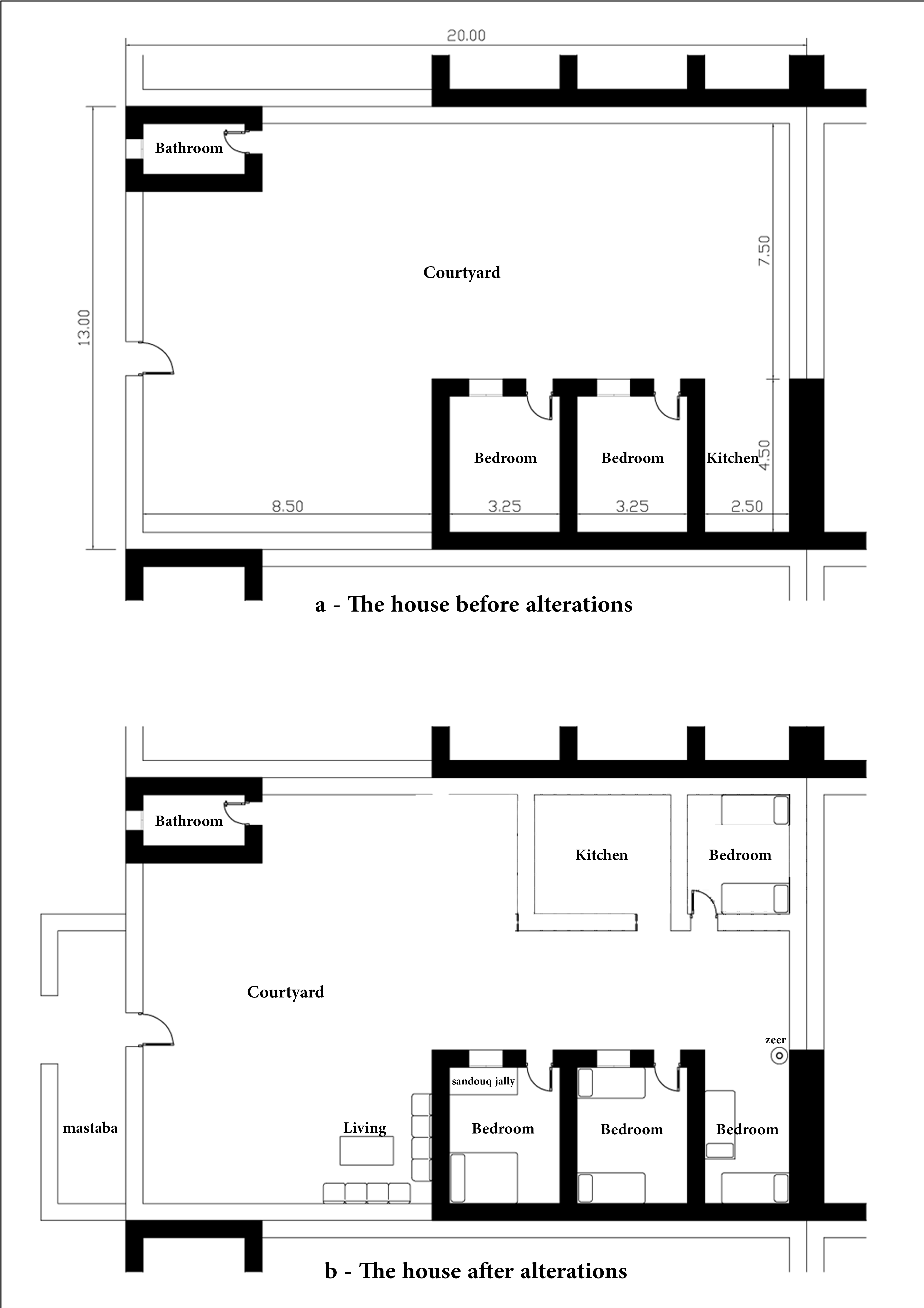 My grandparents' house before and after alterations. Graphic: Amany Abdelsadeq.