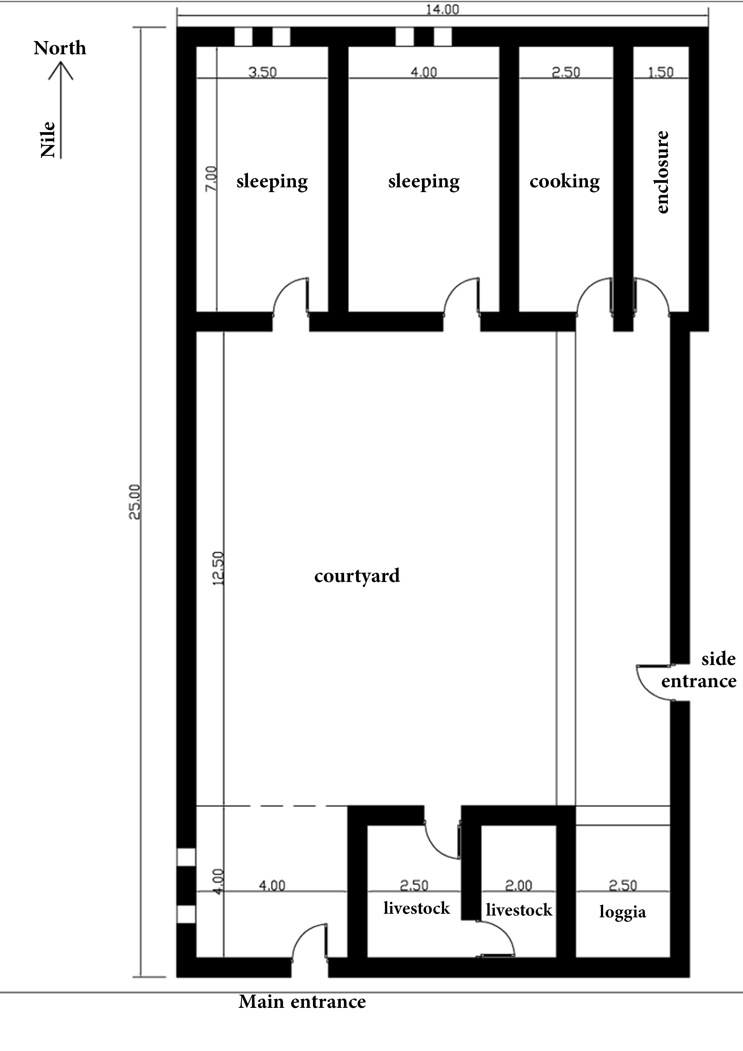 Plan of a house in old Abu Hor in 1964. Graphic from Jaritz (1973: Fig. 21 B5b).