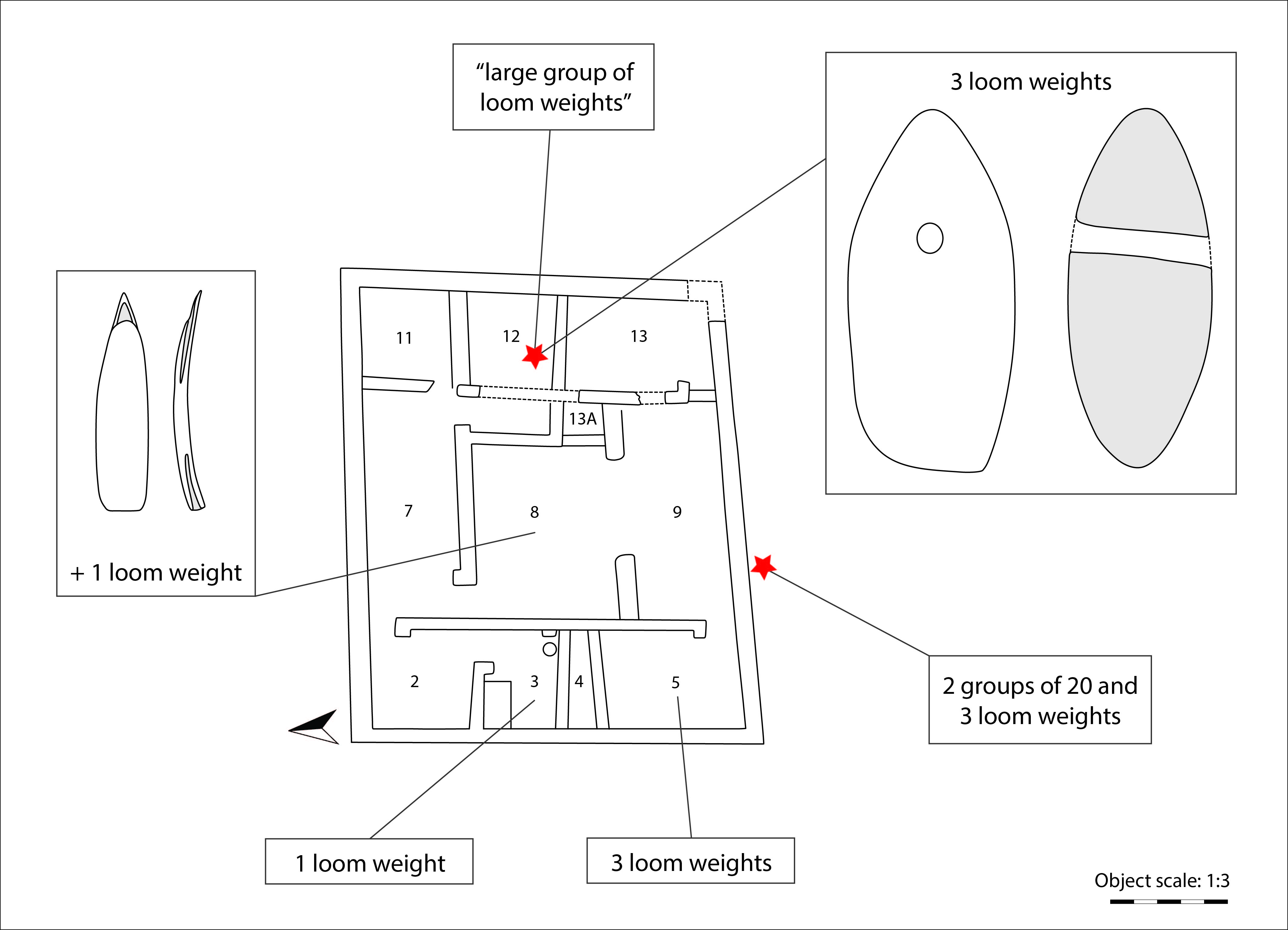 Tila Island, House I: map and location of textile tools (drawings E. Yvanez. from A.J. Mills’s excavation diaries, map reproduced from Edwards, "Appendix 3. The Meroitic settlement on Tila Island," p. 106, fig. 30).